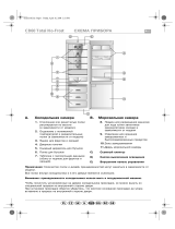 Whirlpool ARC 7490 Program Chart