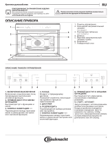 Bauknecht EMPK7 CTC645 PT Daily Reference Guide