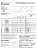 Bauknecht WATK Sense 97D6 IL Daily Reference Guide