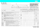 Ignis AWV 1035 Program Chart