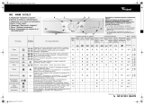 Whirlpool AWM 8125/2 Program Chart