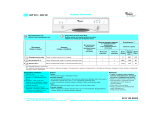 Whirlpool ADP 923/2 WH Program Chart