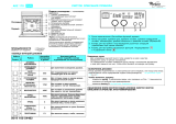 Whirlpool AKZ 170/WH Program Chart