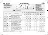 Whirlpool AWO 9561 Program Chart