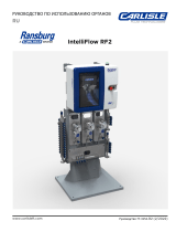 Carlisle IntelliFlow RF2 Controls Инструкция по применению