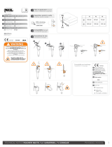 Petzl U Важная информация